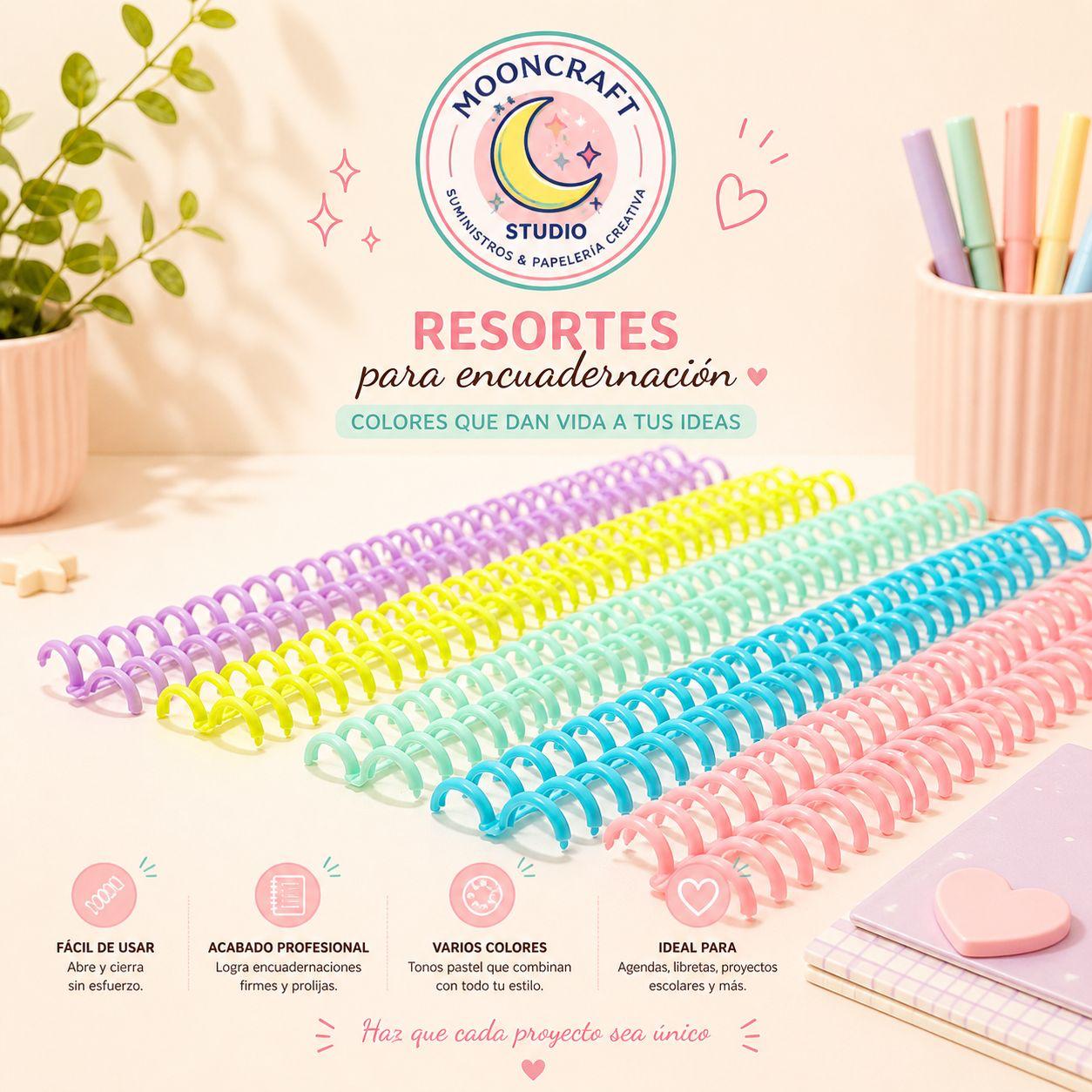 Resortes proclick