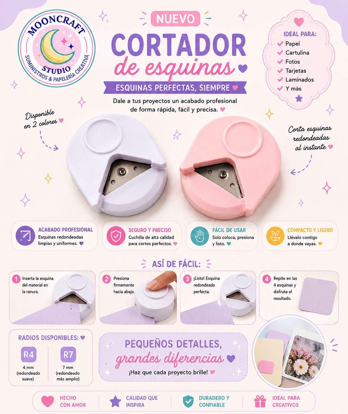 Cortador de esquinas